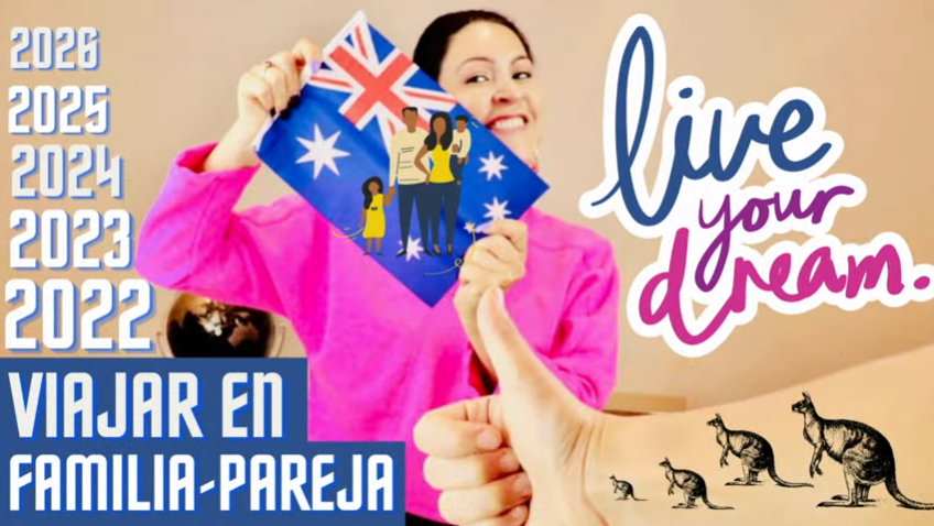 Principales Ciudades Australianas Para Vivir, Estudiar, Trabajar & Emigrar. Solo o con Familia.